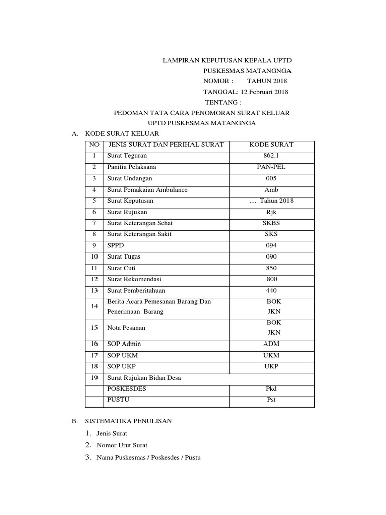 Detail Contoh Nomor Surat Keluar Nomer 25