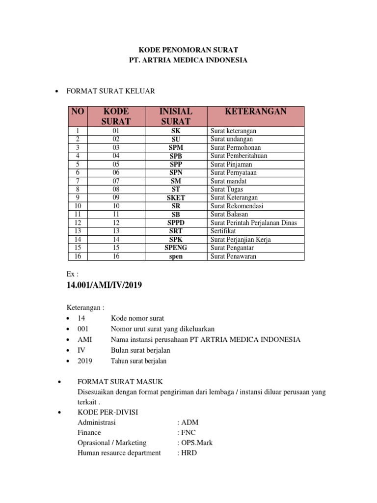 Detail Contoh Nomor Surat Perusahaan Nomer 25