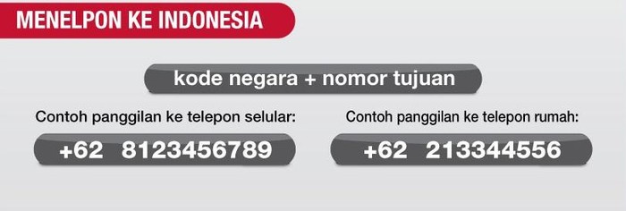 Detail Contoh Nomor Telepon Nomer 11