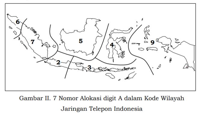 Detail Contoh Nomor Telepon Yang Valid Nomer 24