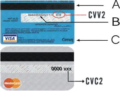 Detail Contoh Nomor Visa Nomer 32