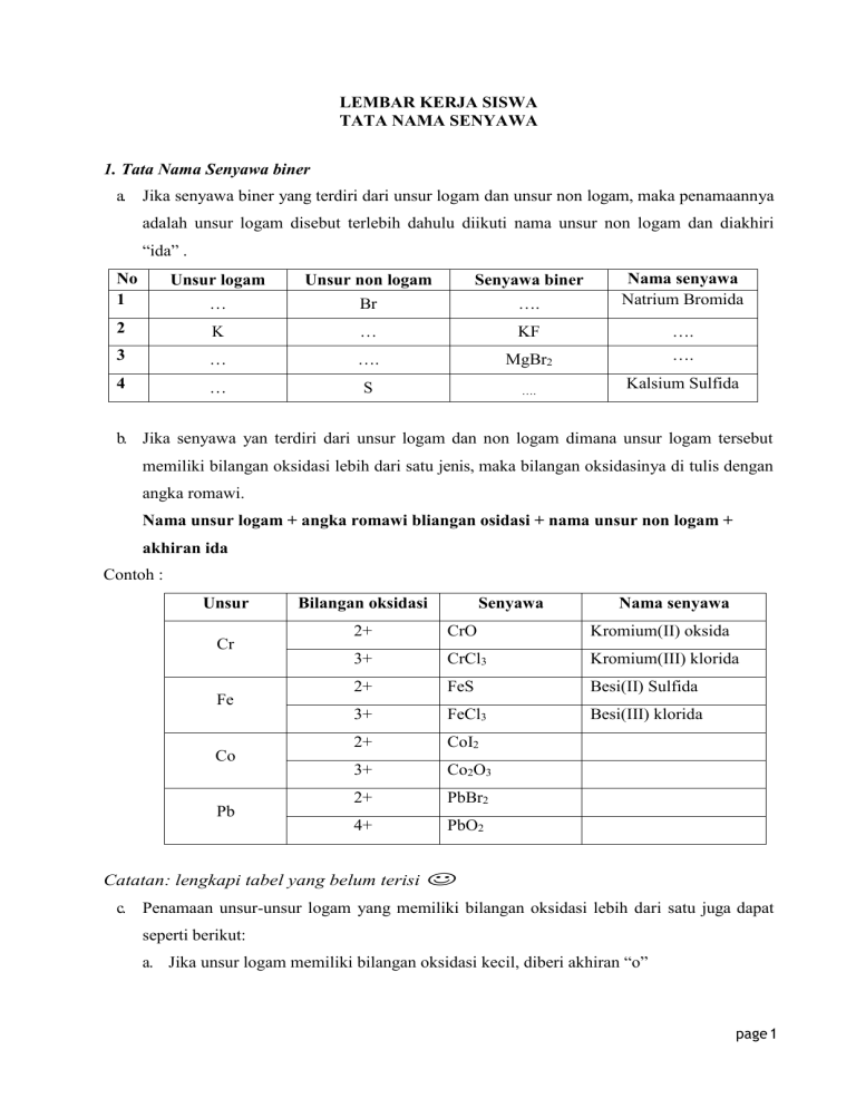 Detail Contoh Non Logam Nomer 43