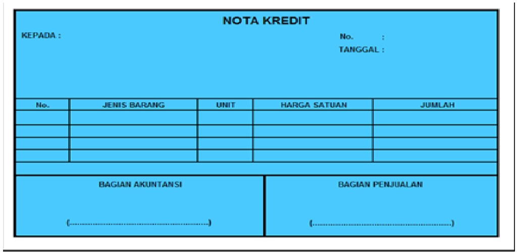 Detail Contoh Nota Kredit Nomer 2