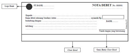 Detail Contoh Nota Kredit Nomer 14