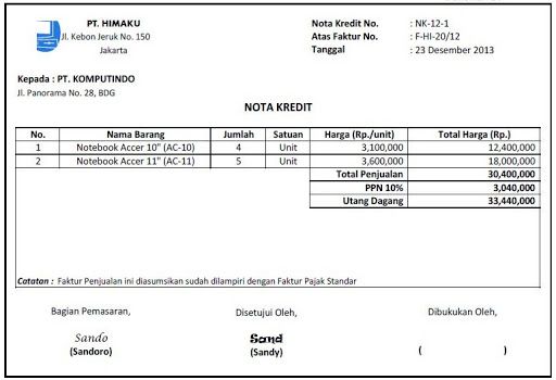 Detail Contoh Nota Kredit Nomer 33