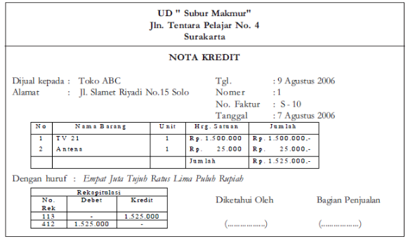 Detail Contoh Nota Kredit Nomer 6