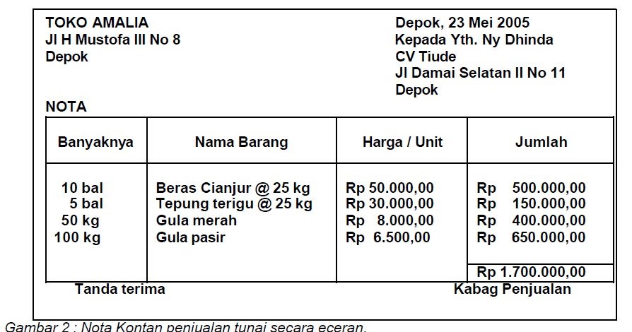 Detail Contoh Nota Pembelian Barang Nomer 44