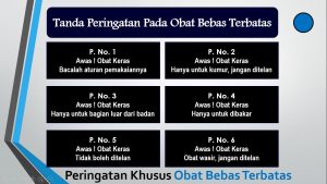 Detail Contoh Obat Bebas Terbatas Nomer 6