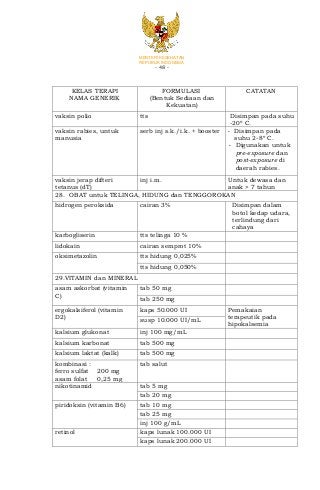 Contoh Obat Esensial - KibrisPDR