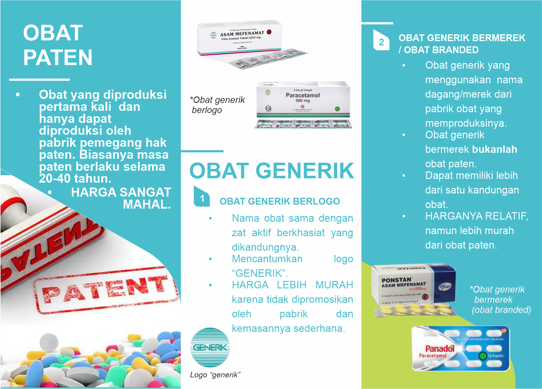 Detail Contoh Obat Generik Nomer 11