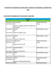 Detail Contoh Obat Prekursor Nomer 13