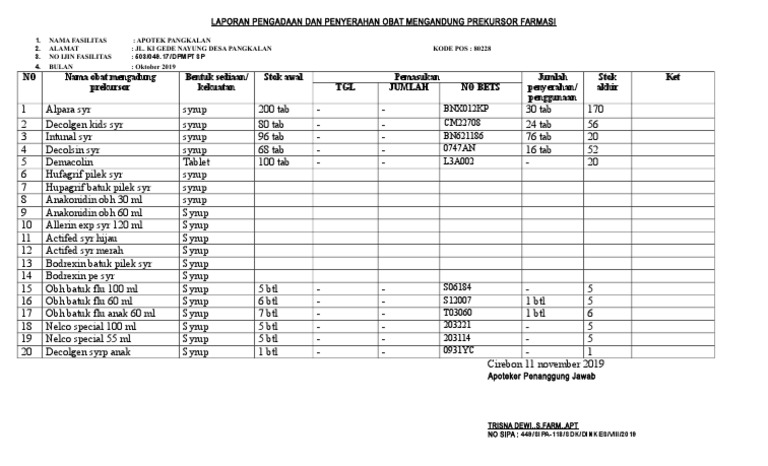 Detail Contoh Obat Prekursor Nomer 14