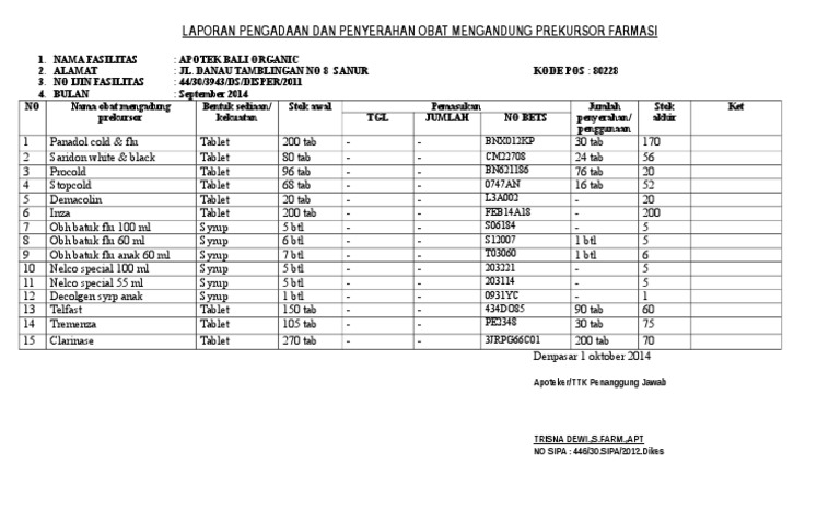 Detail Contoh Obat Prekursor Nomer 8