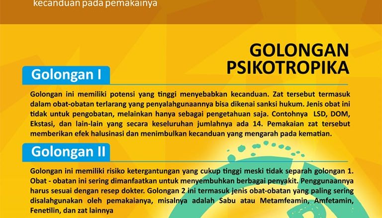 Contoh Obat Psikotropika - 56+ Koleksi Gambar