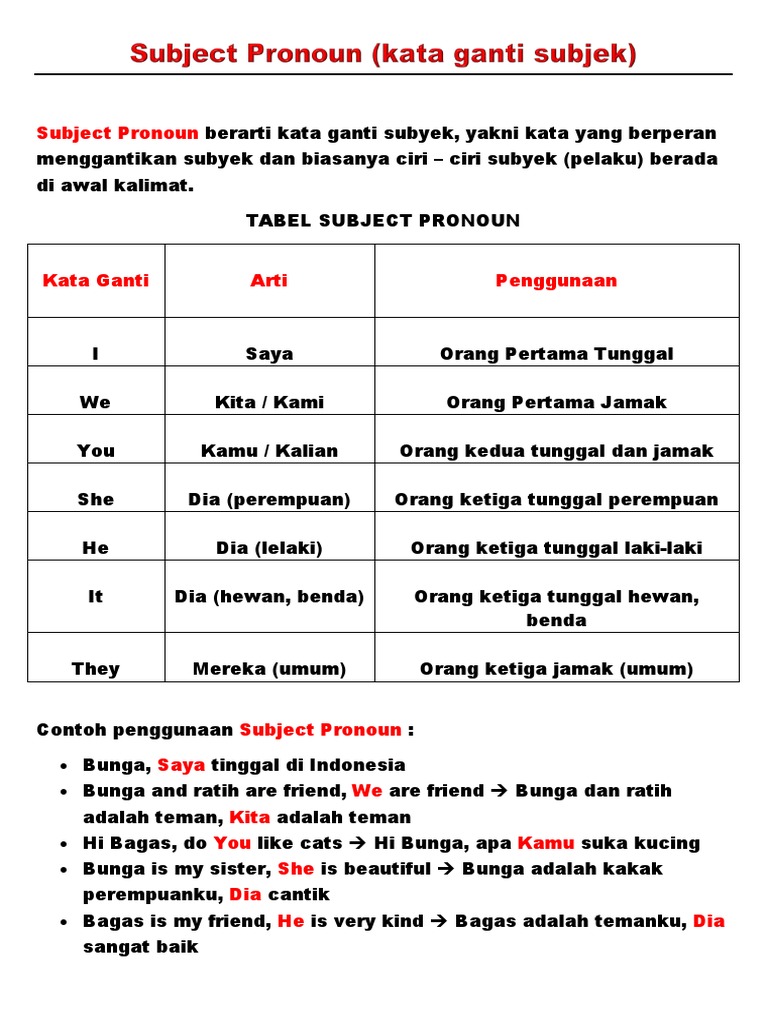 Detail Contoh Object Pronoun Nomer 24