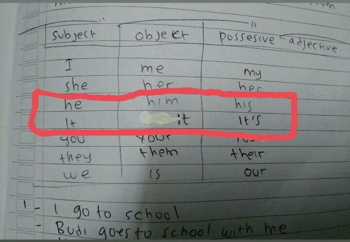 Detail Contoh Object Pronoun Nomer 43