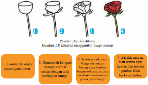 Detail Contoh Objek Gambar Nomer 12