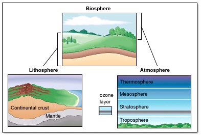 Detail Contoh Objek Geografi Nomer 3