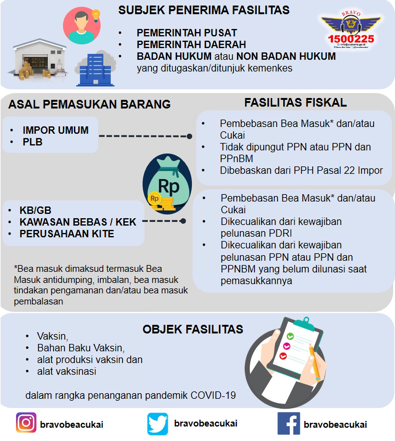 Detail Contoh Objek Hukum Nomer 43