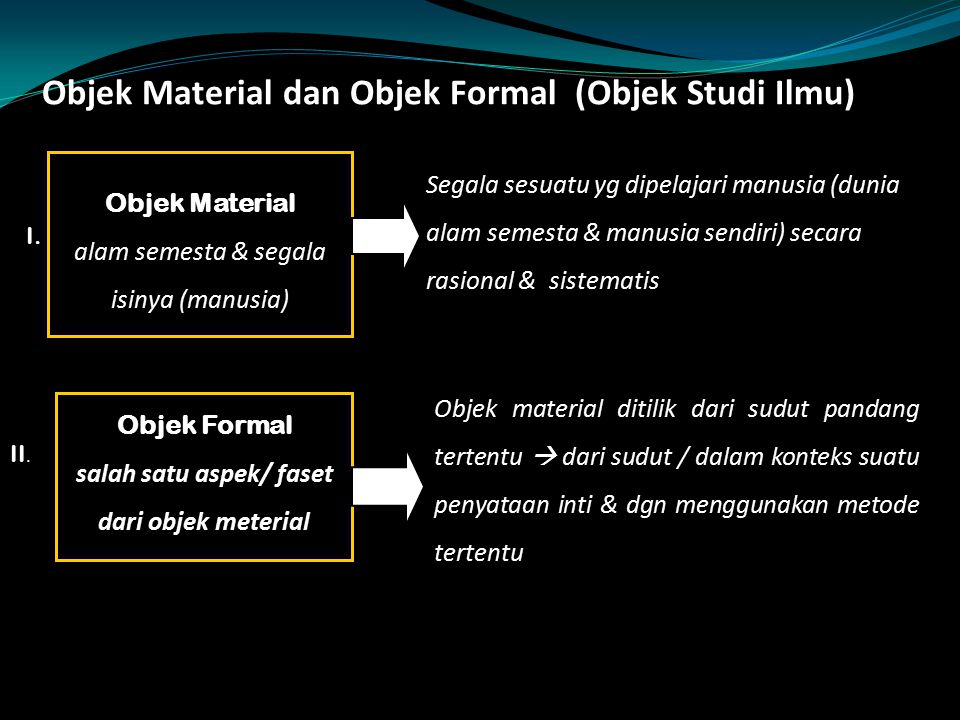 Detail Contoh Objek Material Filsafat Nomer 3