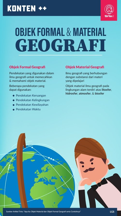 Detail Contoh Objek Material Geografi Nomer 39