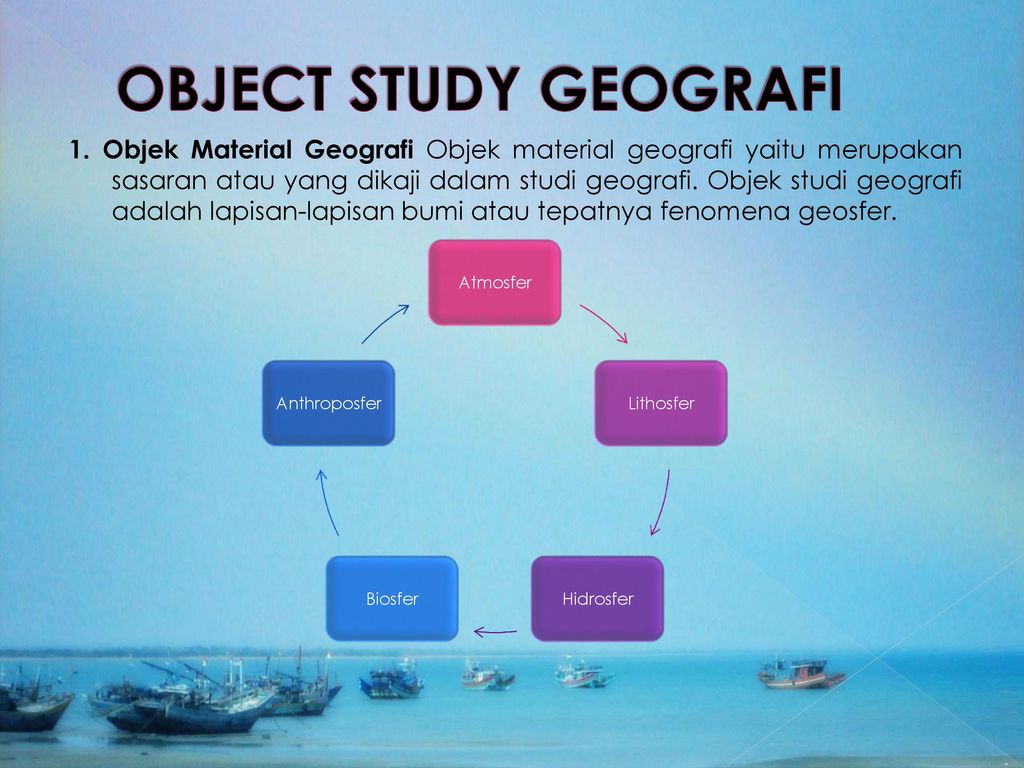 Detail Contoh Objek Material Geografi Nomer 40