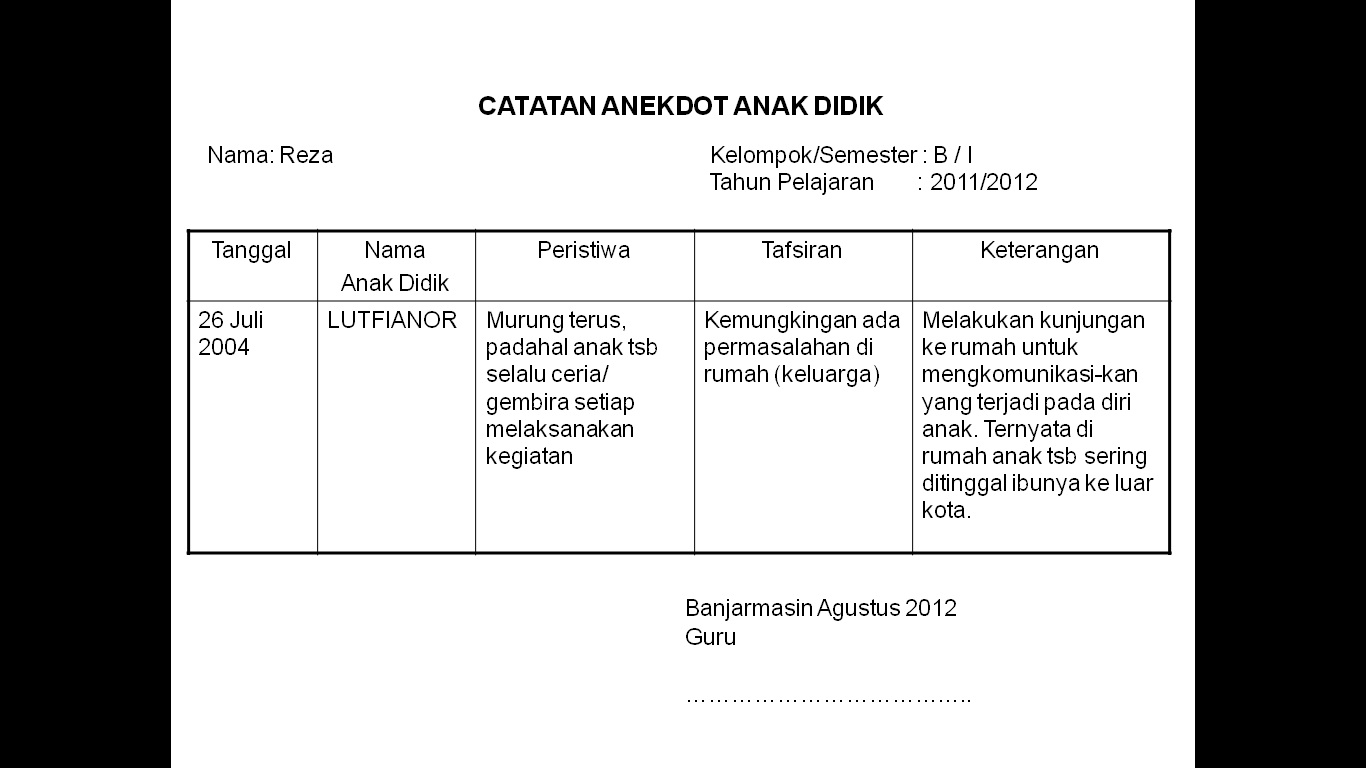 Contoh Observasi Anak Paud - KibrisPDR