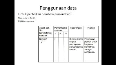 Detail Contoh Observasi Anak Paud Nomer 6