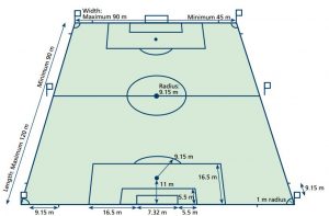 Detail Contoh Olahraga Permainan Nomer 34