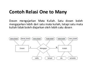 Detail Contoh One To Many Nomer 49