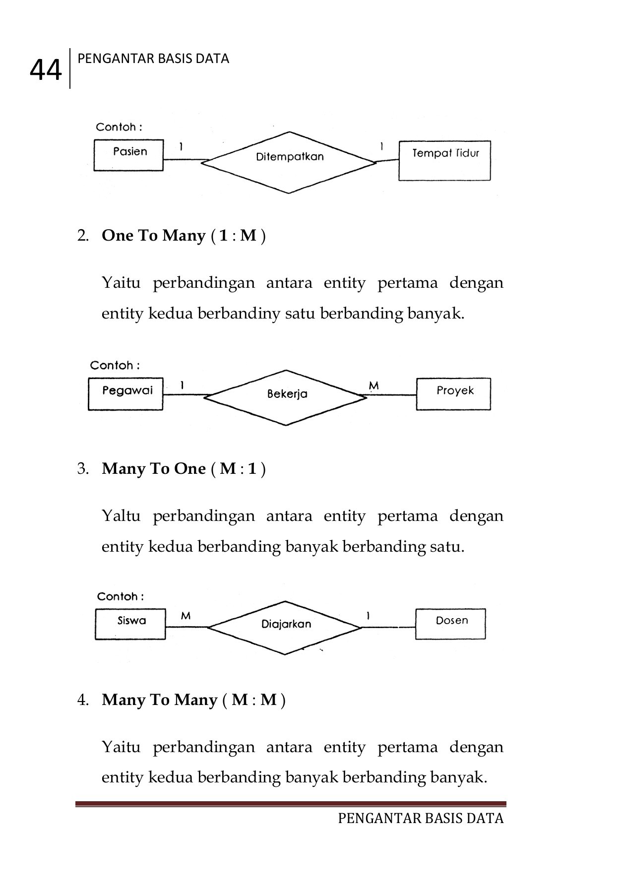 Detail Contoh One To One Nomer 19