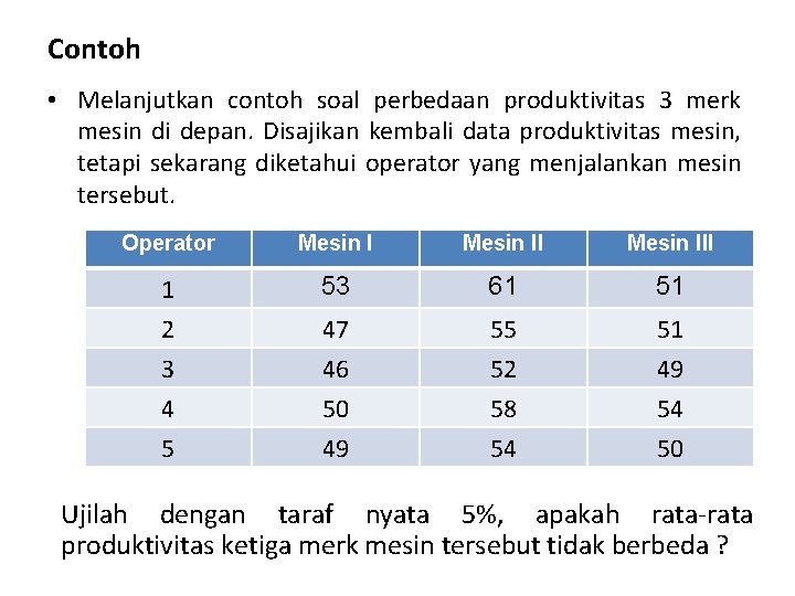 Detail Contoh One Way Anova Nomer 2