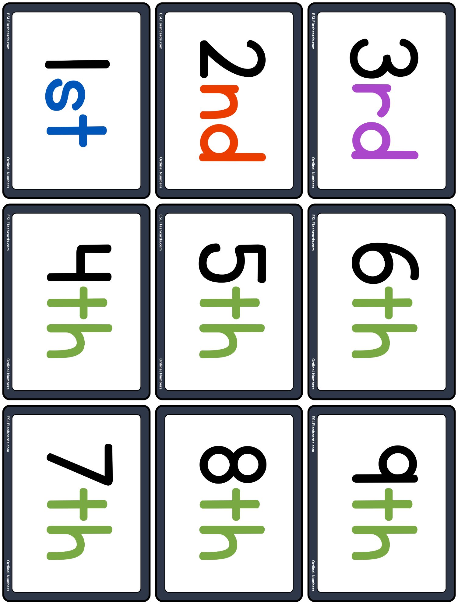 Detail Contoh Ordinal Number Nomer 34