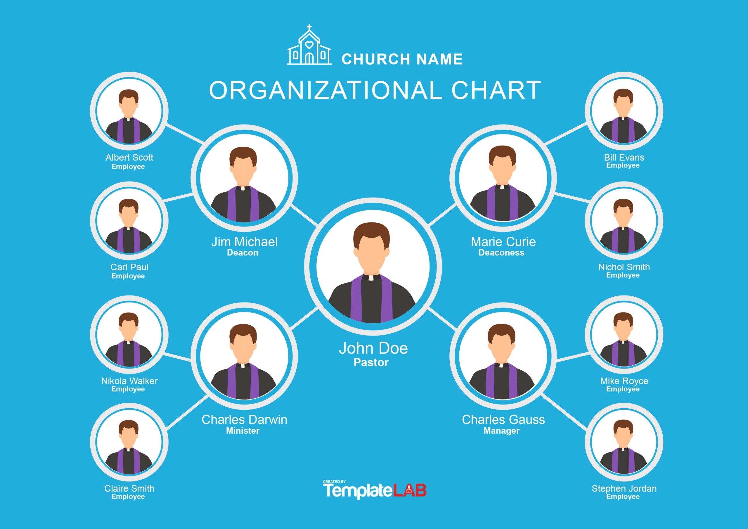 Detail Contoh Organisasi Modern Nomer 52