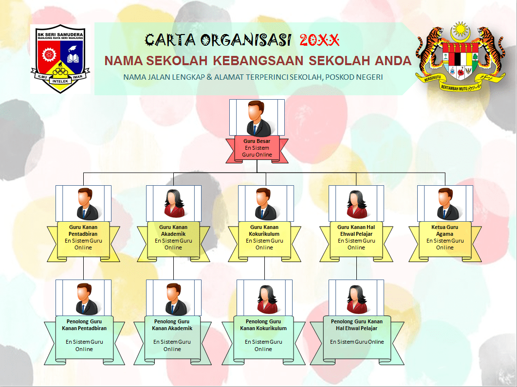 Detail Contoh Organisasi Sekolah Nomer 30