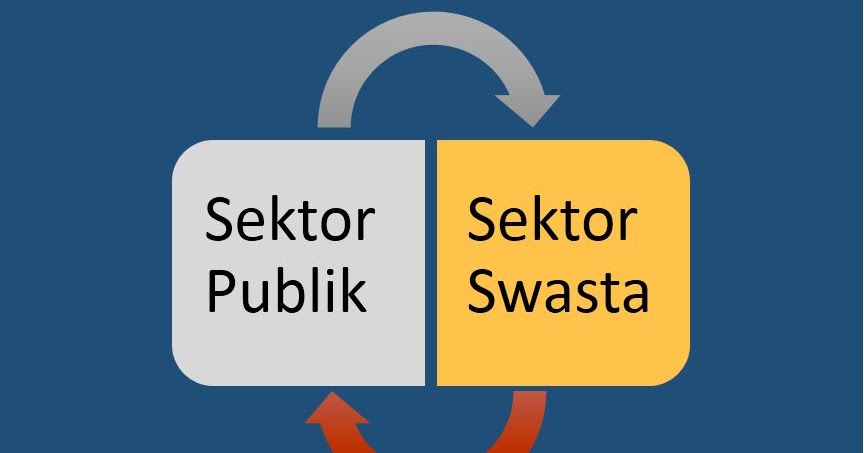 Detail Contoh Organisasi Swasta Nomer 13