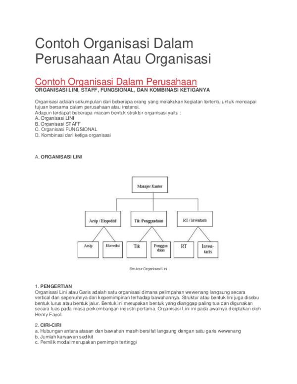 Detail Contoh Organisasi Swasta Nomer 44