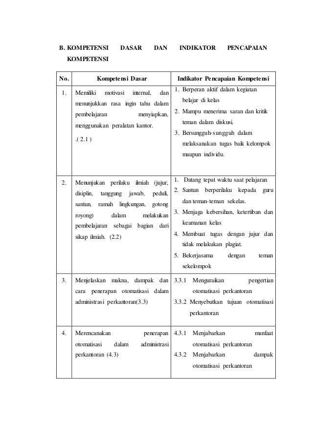 Detail Contoh Otomatisasi Perkantoran Nomer 28