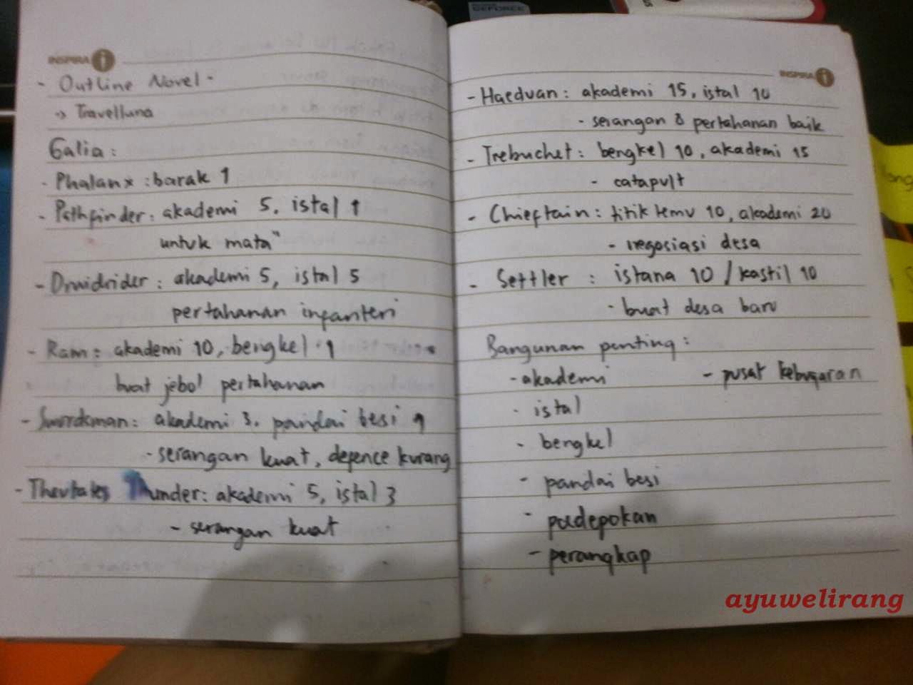 Contoh Outline Novel 53 Koleksi Gambar