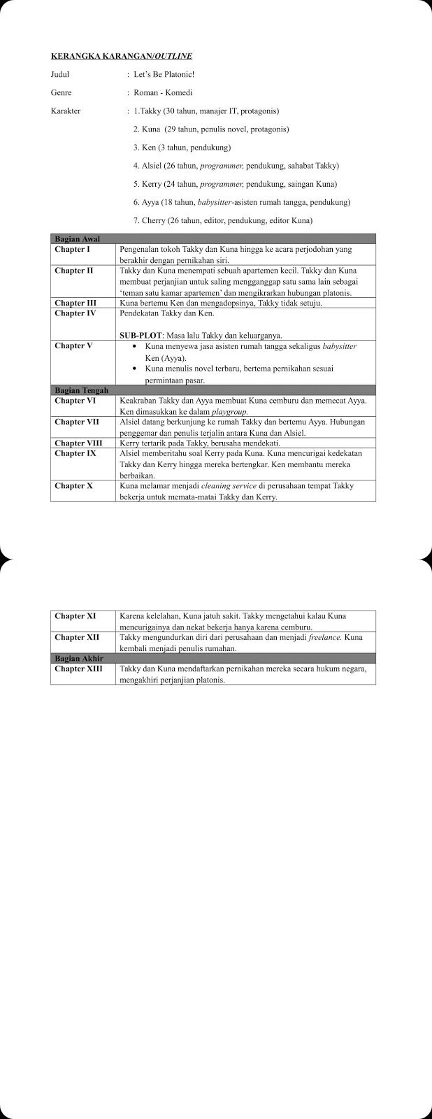 Detail Contoh Outline Novel Nomer 3