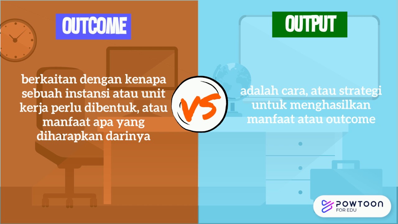 Contoh Output Dan Outcome - KibrisPDR