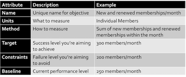 Detail Contoh Output Dan Outcome Nomer 24