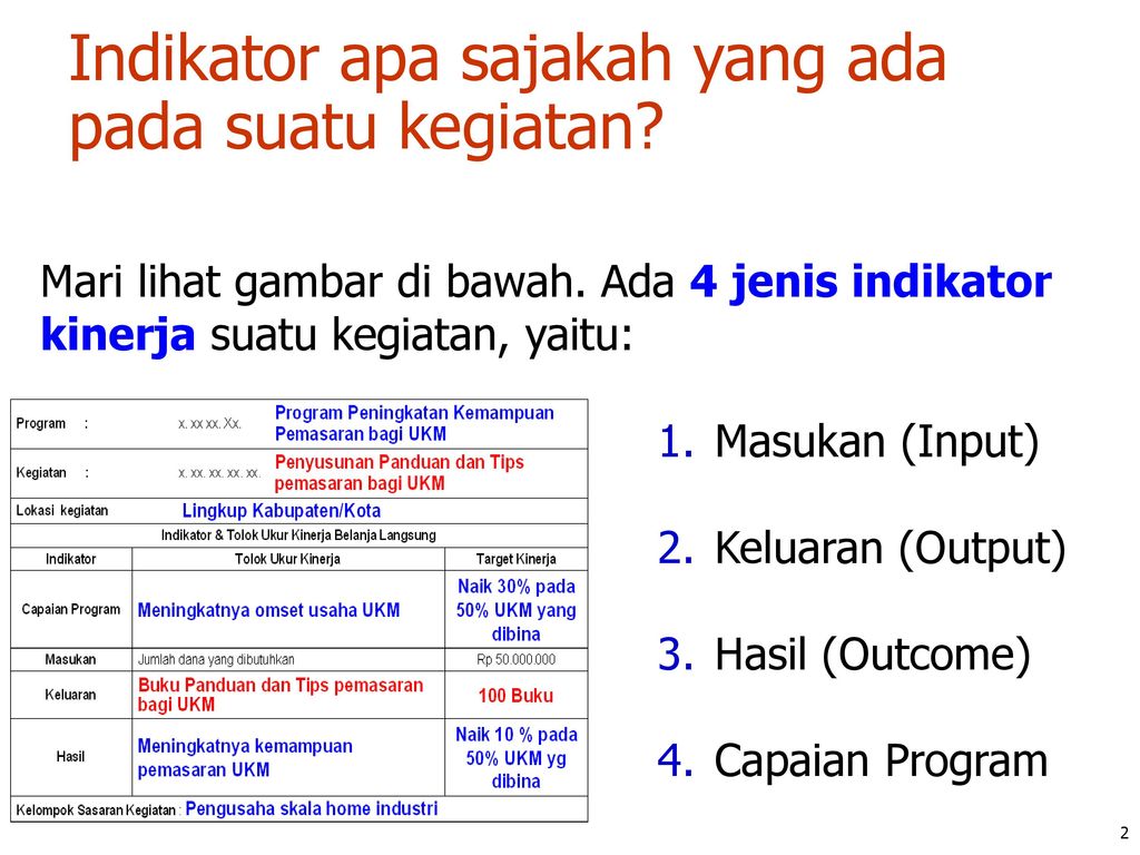 Detail Contoh Output Dan Outcome Nomer 26