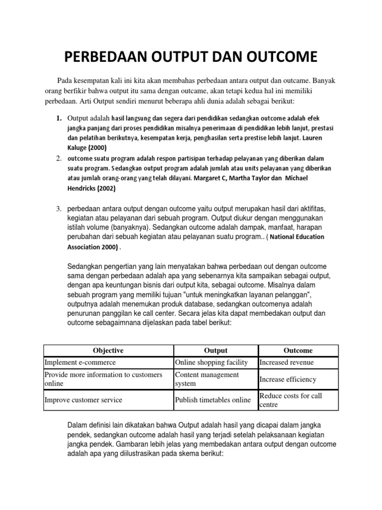 Detail Contoh Output Dan Outcome Nomer 5