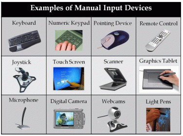 Detail Contoh Output Device Nomer 17