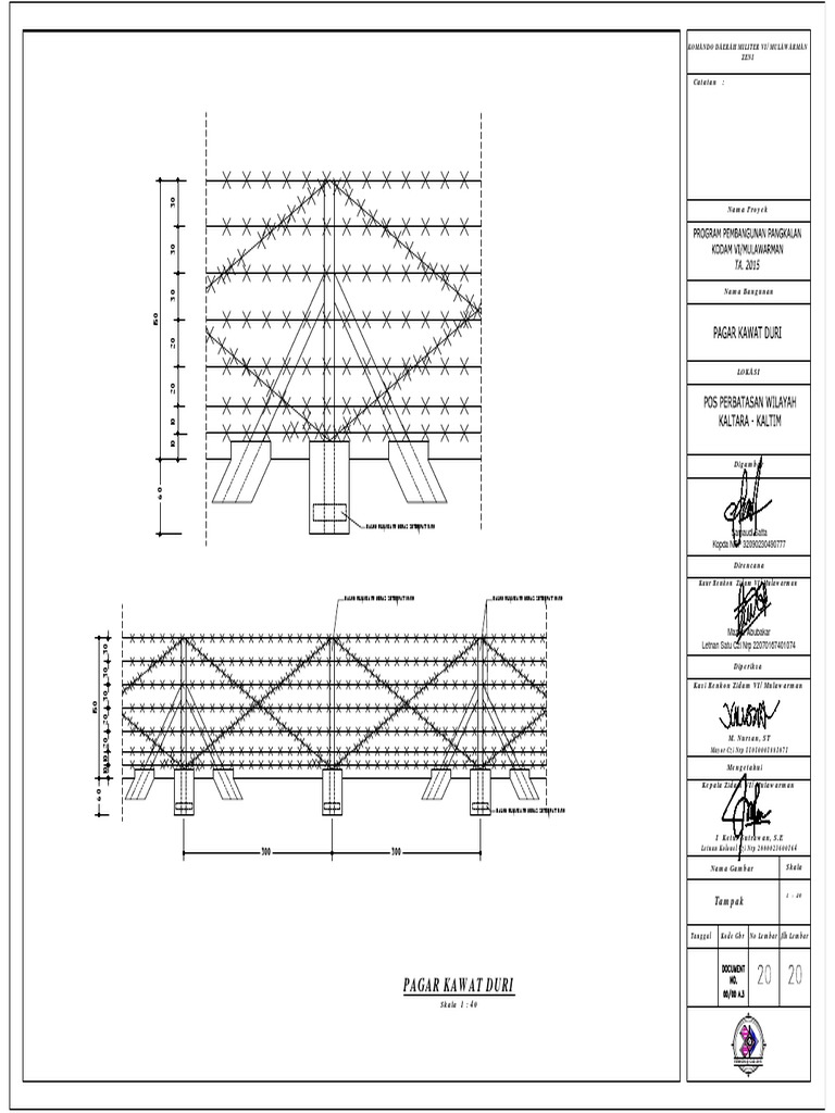 Detail Contoh Pagar Kawat Berduri Nomer 54