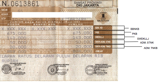 Detail Contoh Pajak Progresif Nomer 8