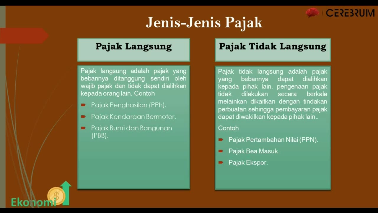 Detail Contoh Pajak Tidak Langsung Nomer 4