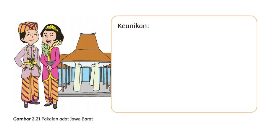 Detail Contoh Pakaian Adat Jawa Barat Nomer 23