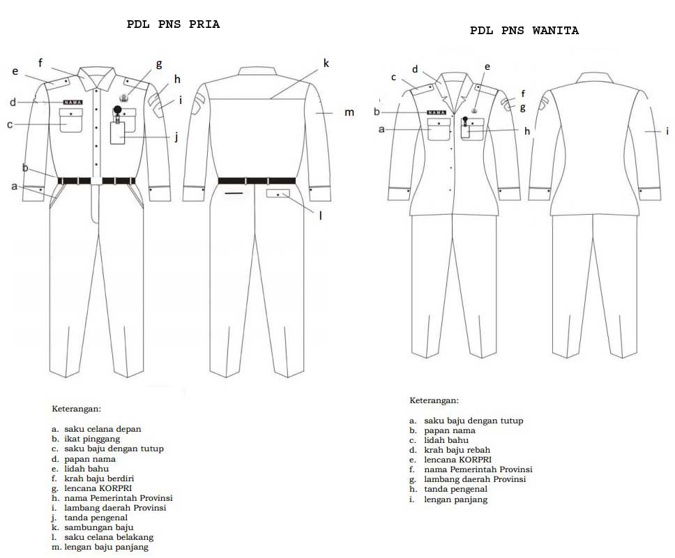 Detail Contoh Pakaian Pdl 1 Polri Nomer 56